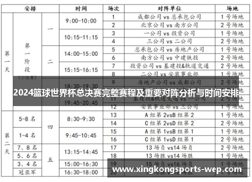2024篮球世界杯总决赛完整赛程及重要对阵分析与时间安排